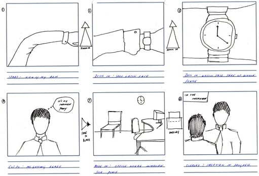 storyboard