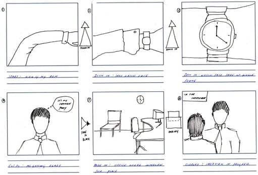 storyboard